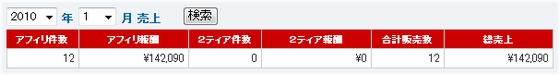 インフォトップ01月